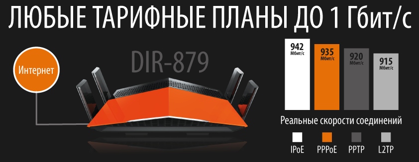 DIR-879_02.jpg DIR-879_02.jpg
