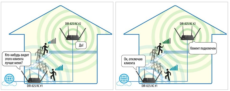 D-Link_routers_03.jpg D-Link_routers_03.jpg